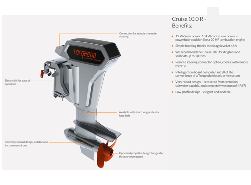 Torqeedo Cruise 10.0 Electric Outboard with Remote Control