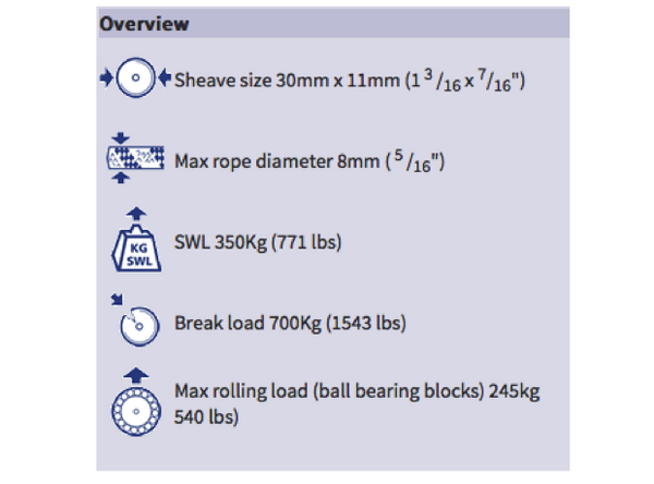 Barton Single Block with Swivel Shackle Size 1-30mm Sheave