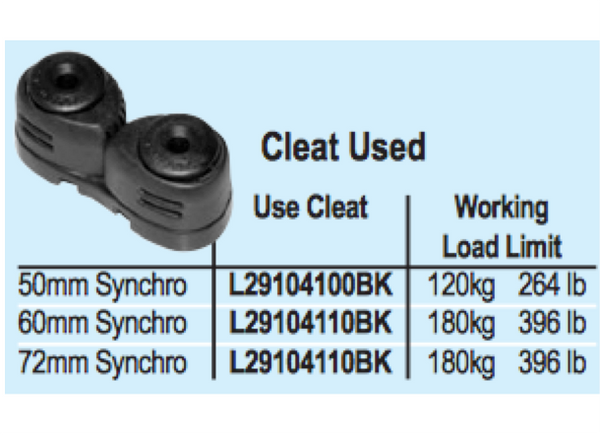 Lewmar Synchro Single Block Fiddle, Becket & Cam - 4 Sizes