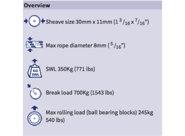 Barton Back-to-Back Swivel Block, Size 1-30mm Sheave