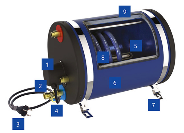 ATI BL22 Enamelled Calorifier - 22 Litre - Circular