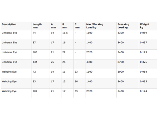 Wichard Speedlink Trigger Snap Shackle Webbing Eye - All Sizes