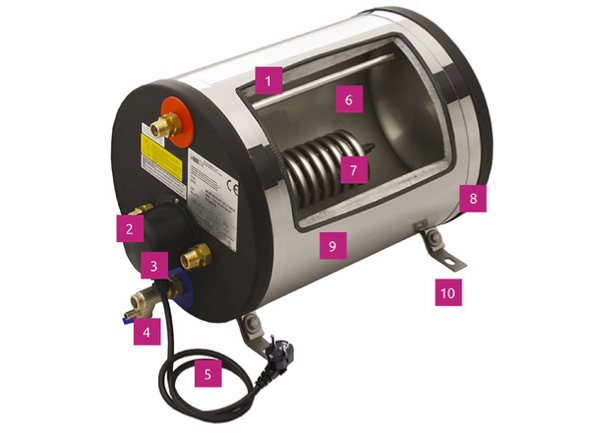 ATI BS3012Stainless Steel Calorifier Inner - Painted Metal Outer - 30 Litre - Cylinder