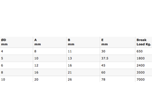 Webbing sizes online