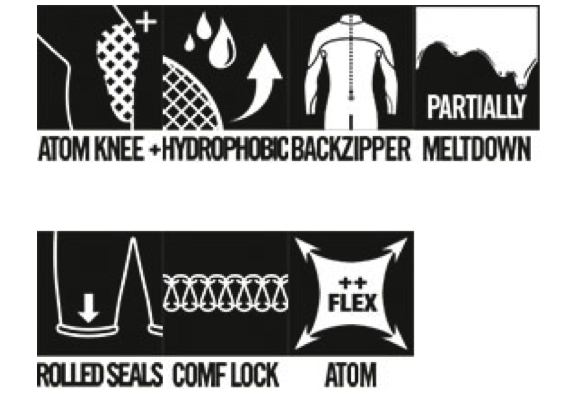 Jobe Progress Remix Wetsuit - 2.5mm - XXL