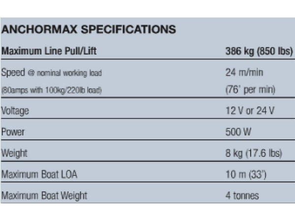 Maxwell AnchorMax 12/24V Capstan 500W