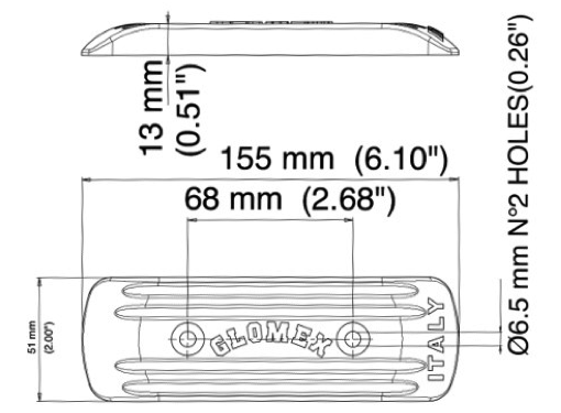 Glomex RA203 Rectangular Ground Plate