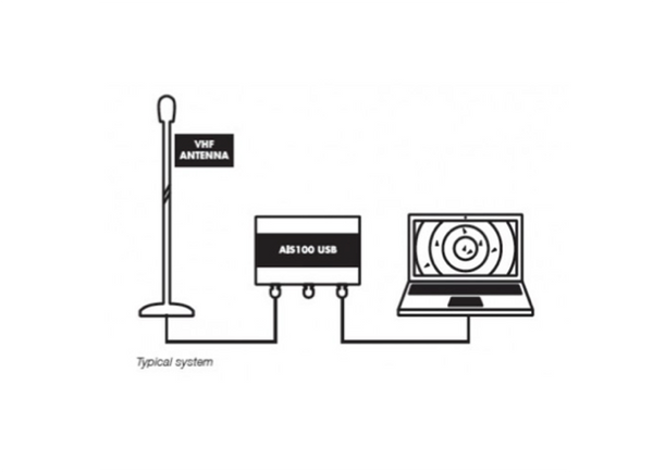 Digital Yacht AIS100 USB Receiver - USB Output