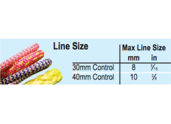 Lewmar Control Single Fixed Strap Block - 30 - 40mm