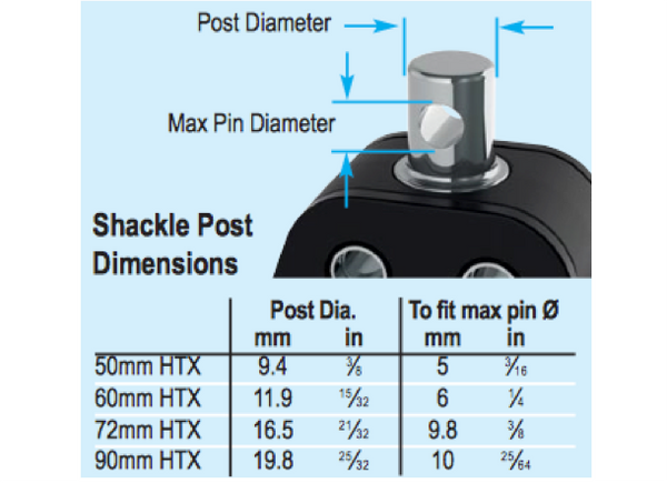 Lewmar HTX Single Block Web/Lash - 3 Sizes