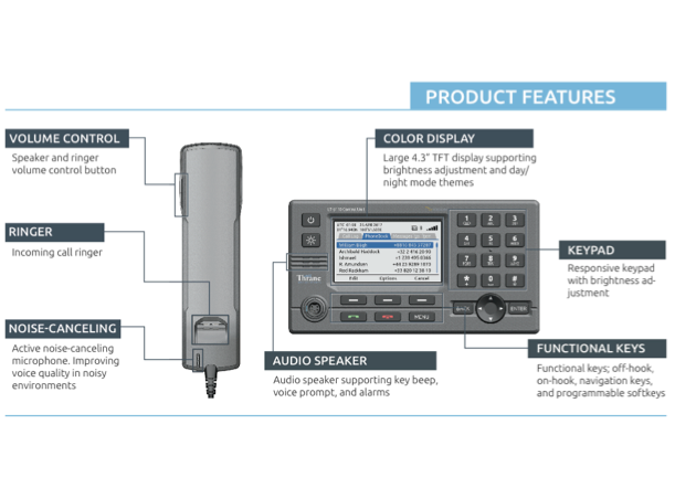 Lt3100 Lars Thrane LT-3100 Iridium Communications System - The Wetworks