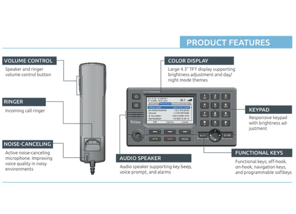 Lars Thrane LT-3100 Iridium Communications System