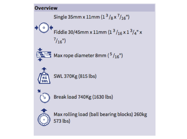 Barton Single Block Fixed Eye Clevis Pin, Size 2-35mm Sheave