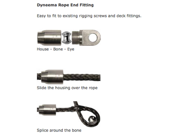Blue Wave Dyneema Rope Eye - 8 Sizes
