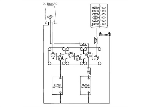 BEP Battery Distribution Cluster 2 Battery Vertical