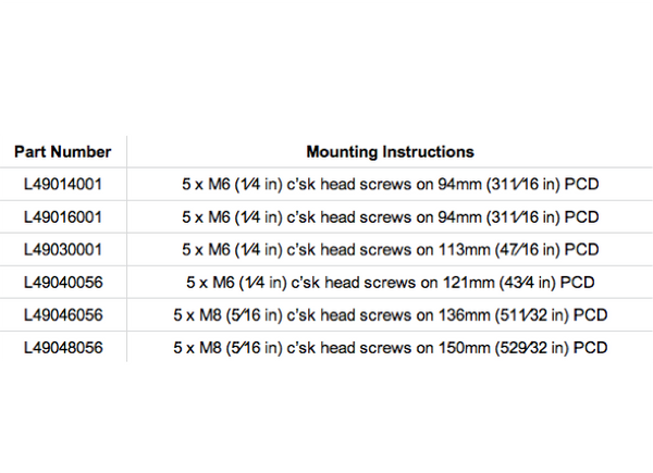 Lewmar Ocean Self Tailing Chrome Winches - 6 Sizes