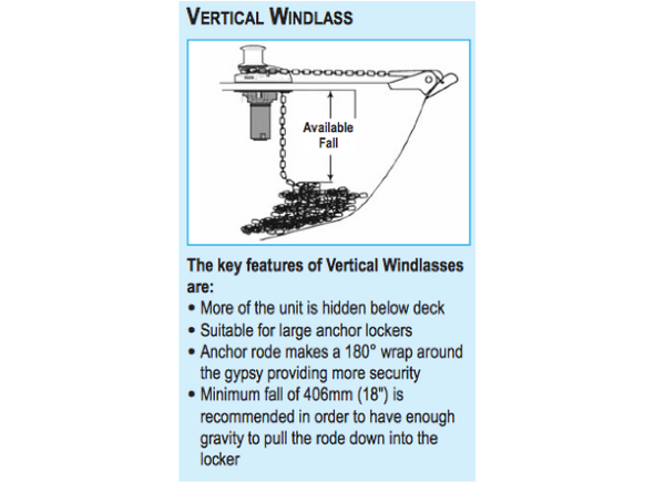 Lewmar CPX Go Vertical Windlass Gypsy Only - Complete Kits - 4 Models