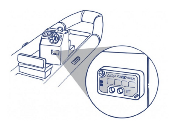 Bravo Turbomax Console Mounting Inflator 12V - Max 3.6psi