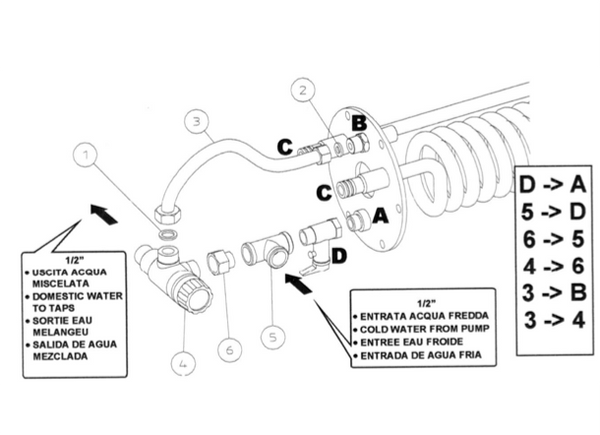 ATI Thermostatic Mixing Valve Kit for Calorifiers