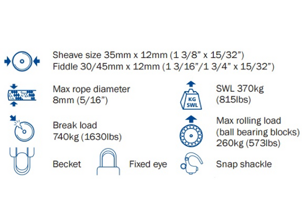 Barton Single Block Fixed Eye Clevis Pin, Size 2-35mm Sheave