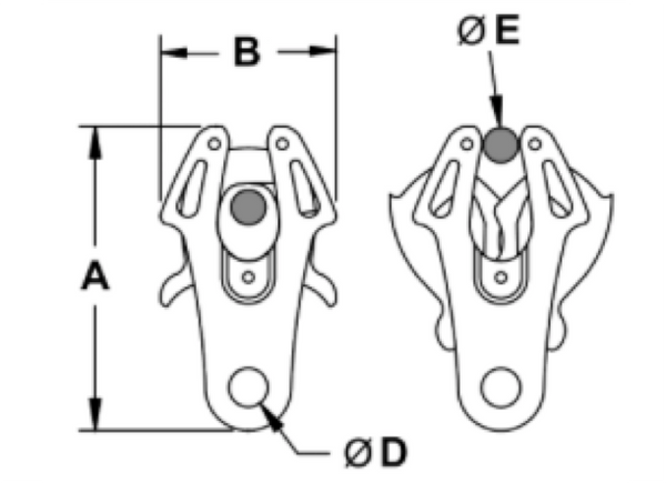 Kong Frog Connector