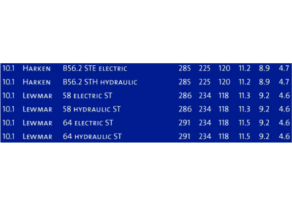 Blue Performance Winch Cover - 14 Variants