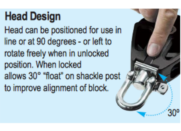 Lewmar Single Synchro Block - 4 Sizes