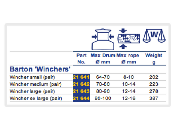 The Barton Wincher All Sizes