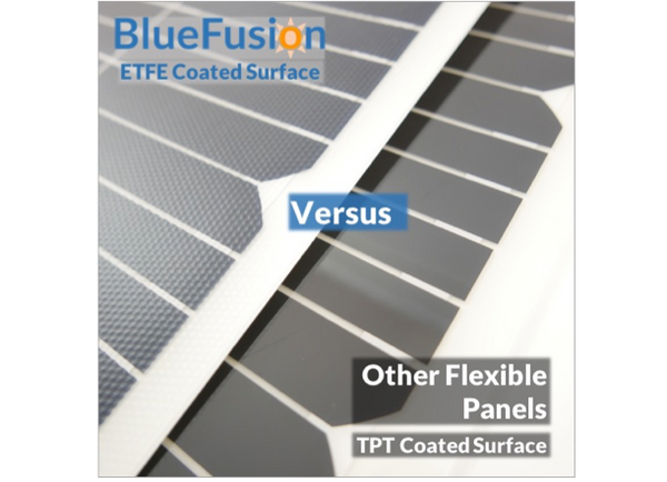 BlueFusion Flexible Marine Grade A+ Solar Panels - 40W