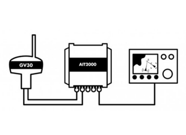 Digital Yacht AIT2000 Plus GV30 Bundle ( Combo VHF + GPS Antenna )