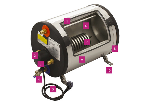 ATI BS22 Stainless Steel Calorifier - 22 Litre - Circular - New Model